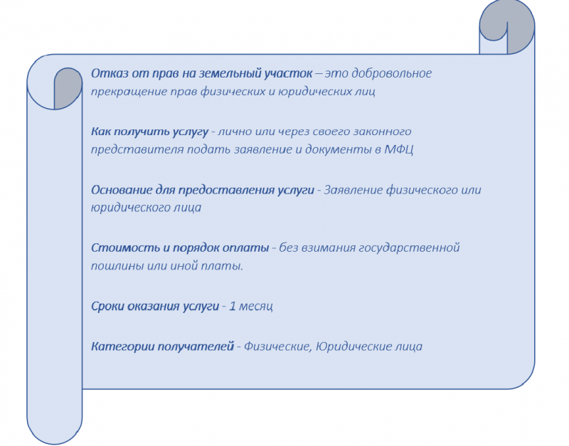 как отказаться от земельного участка