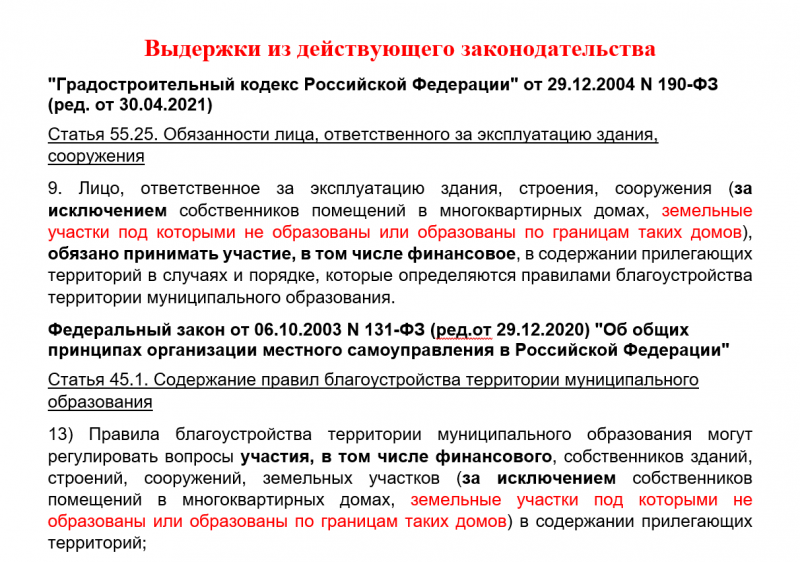 ГрК РФ и закон о местном самоуправлении выдержки о благоустройстве МКД